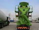 شاحنة خلط الخرسانة كبيرة الحجم 18m3 مع هيكل 8X4 من الصين المزود